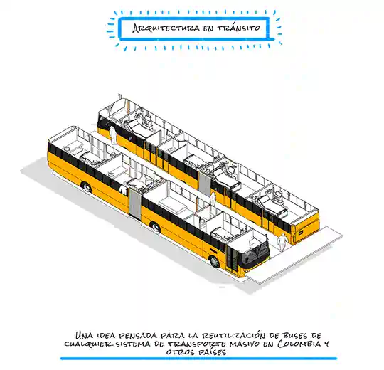 Adaptable a todo el país
