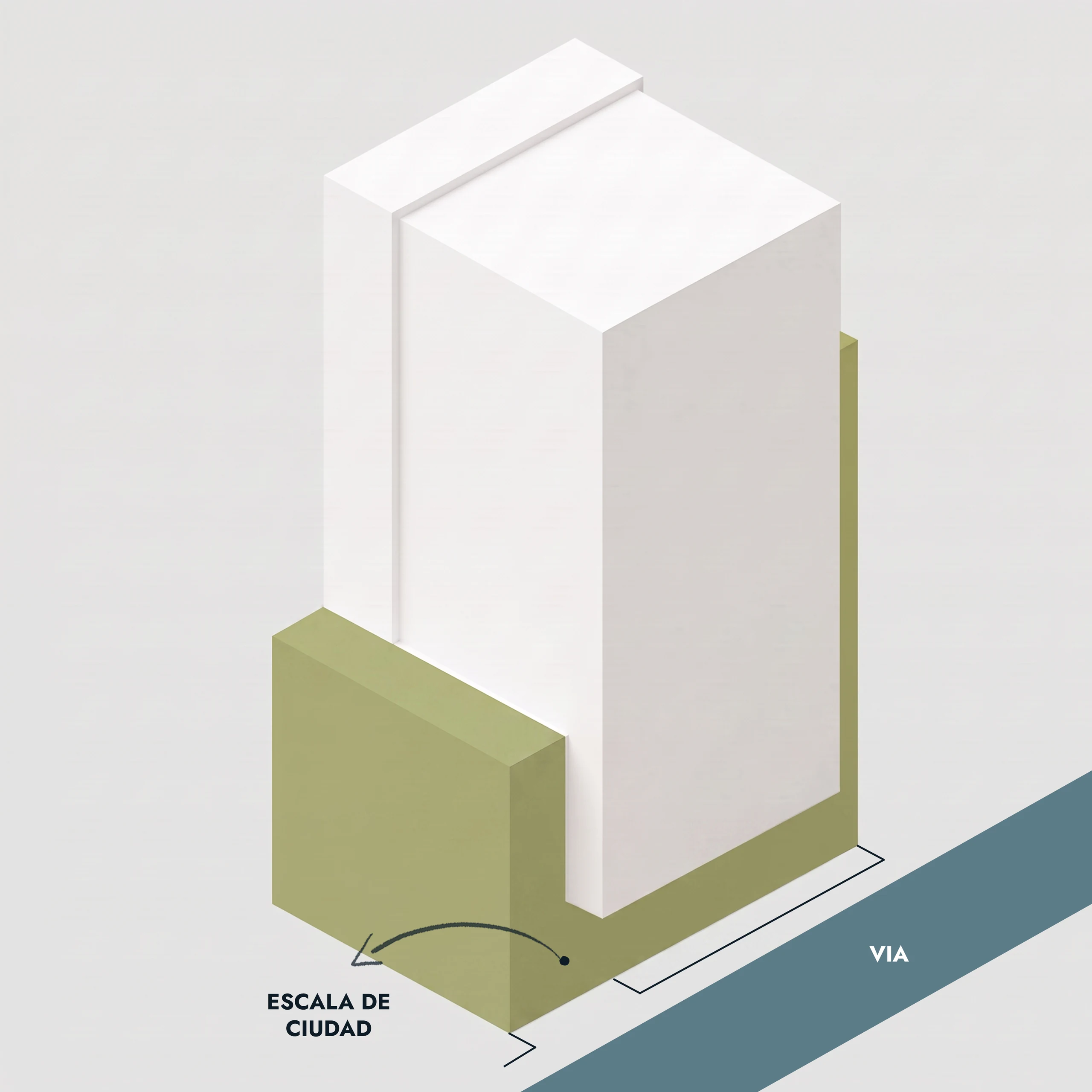 El primer piso se retira para ganar escala peatonal y abrir lo comunal a la calle.