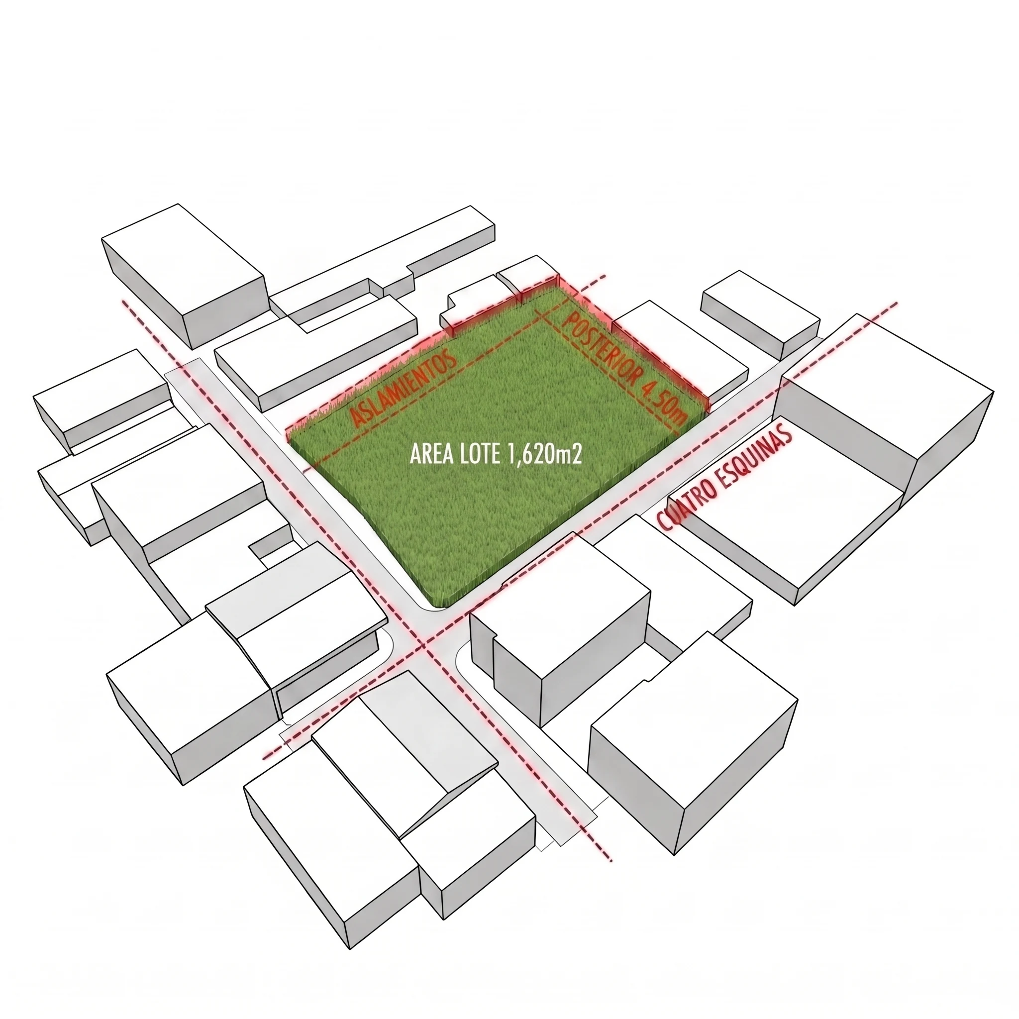 El lote de esquina, 1.620 m² entre las dos vías del cruce, con el aislamiento posterior de 4,50 m marcado contra los vecinos: el punto de partida de todo el proyecto.